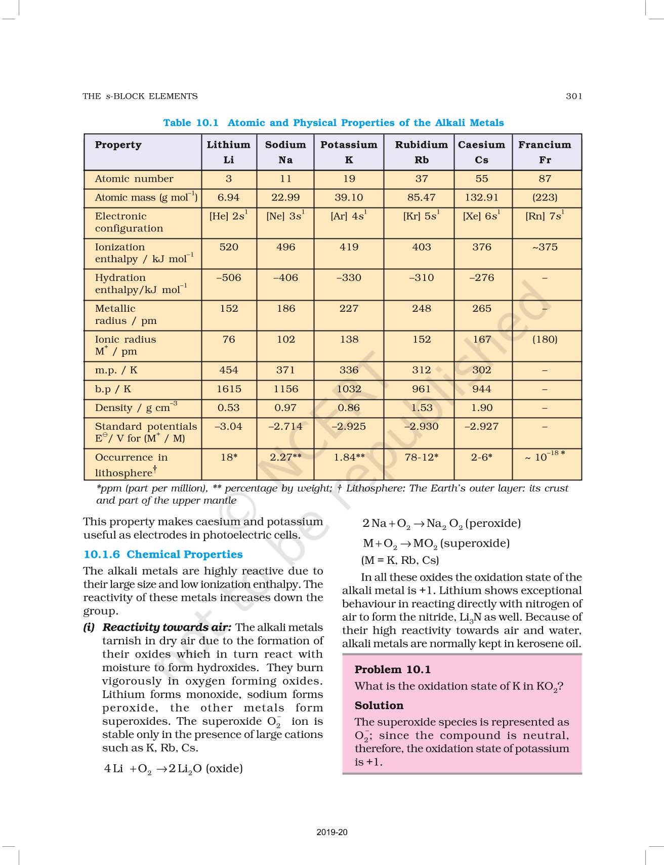  The S Block Elements - NCERT Book of Class 11 Chemistry Part II Bildidee 